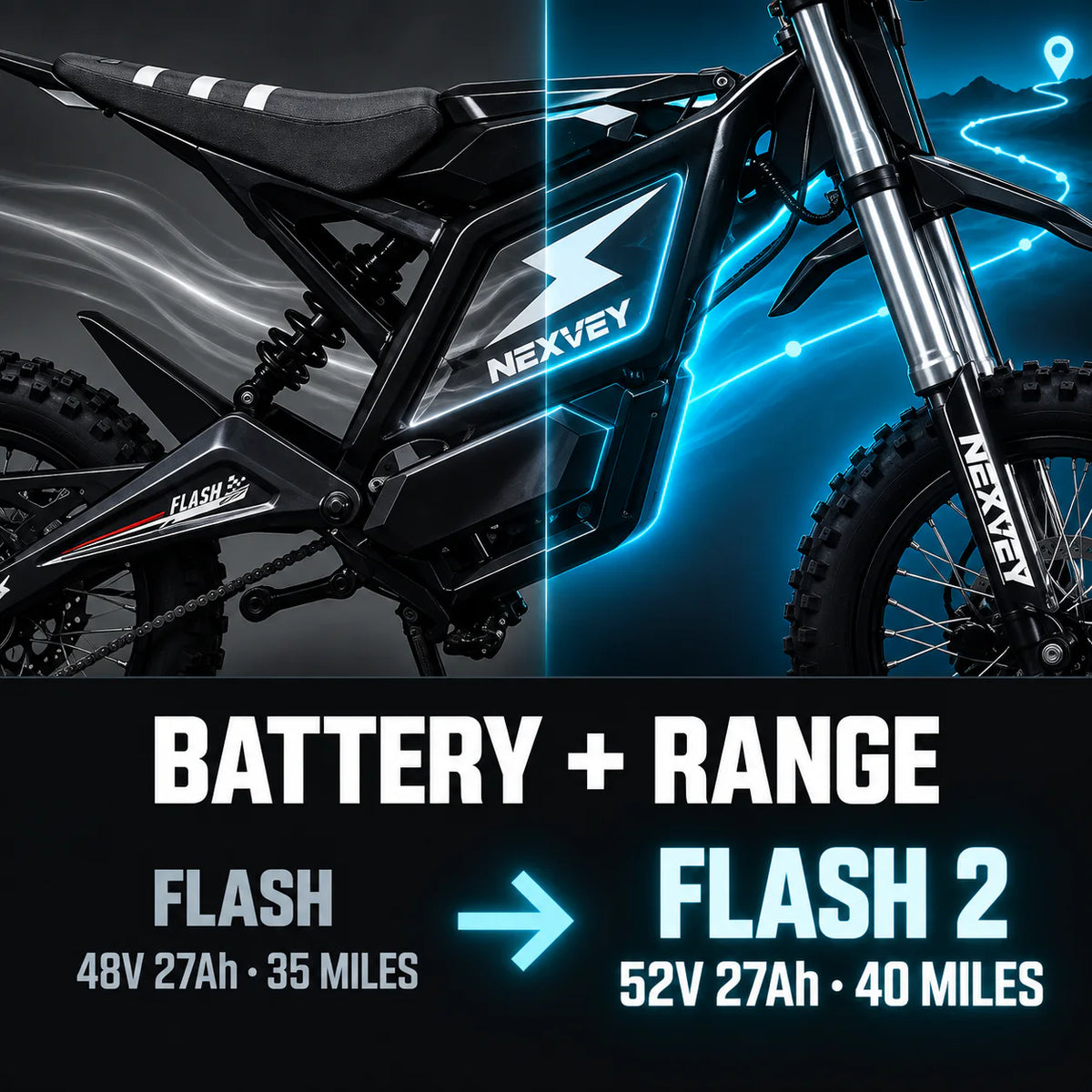 FLASH battery and range comparison from 48V 27Ah and 35 miles to FLASH 2 at 52V 27Ah and 40 miles