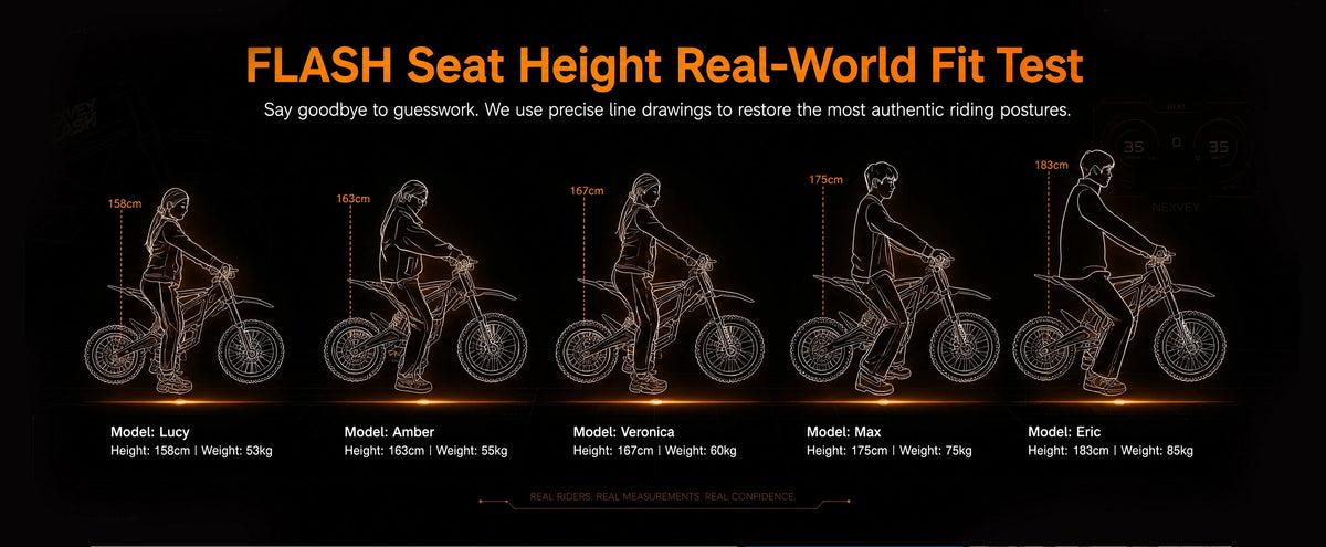 NEXVEY FLASH 2 seat height and rider fit comparison for different rider heights