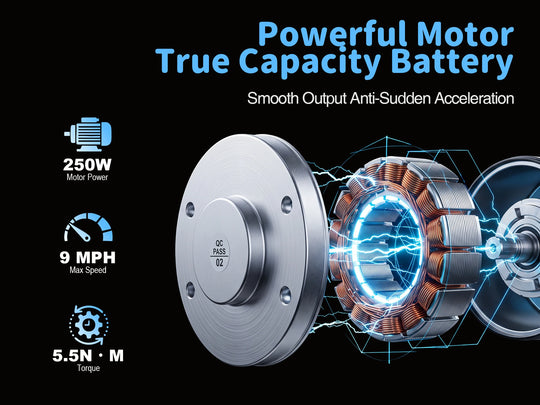 NEXVEY Spark 01 250W motor with 5.5 Nm torque and 9 mph top speed