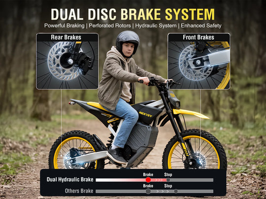 Demonstration of the NEXVEY STORM yellow electric dirt bike dual disc brake system, featuring close-ups of front and rear perforated rotors and a hydraulic brake distance comparison diagram.