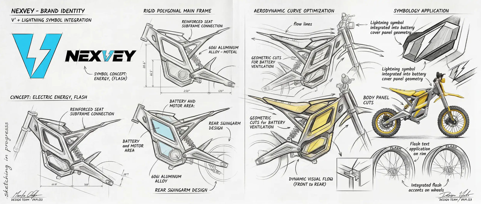 NEXVEY brand identity and design sketches showing the aerodynamic curve optimization, 6061 aluminum alloy frame structure, and lightning symbol integration for electric dirt bikes