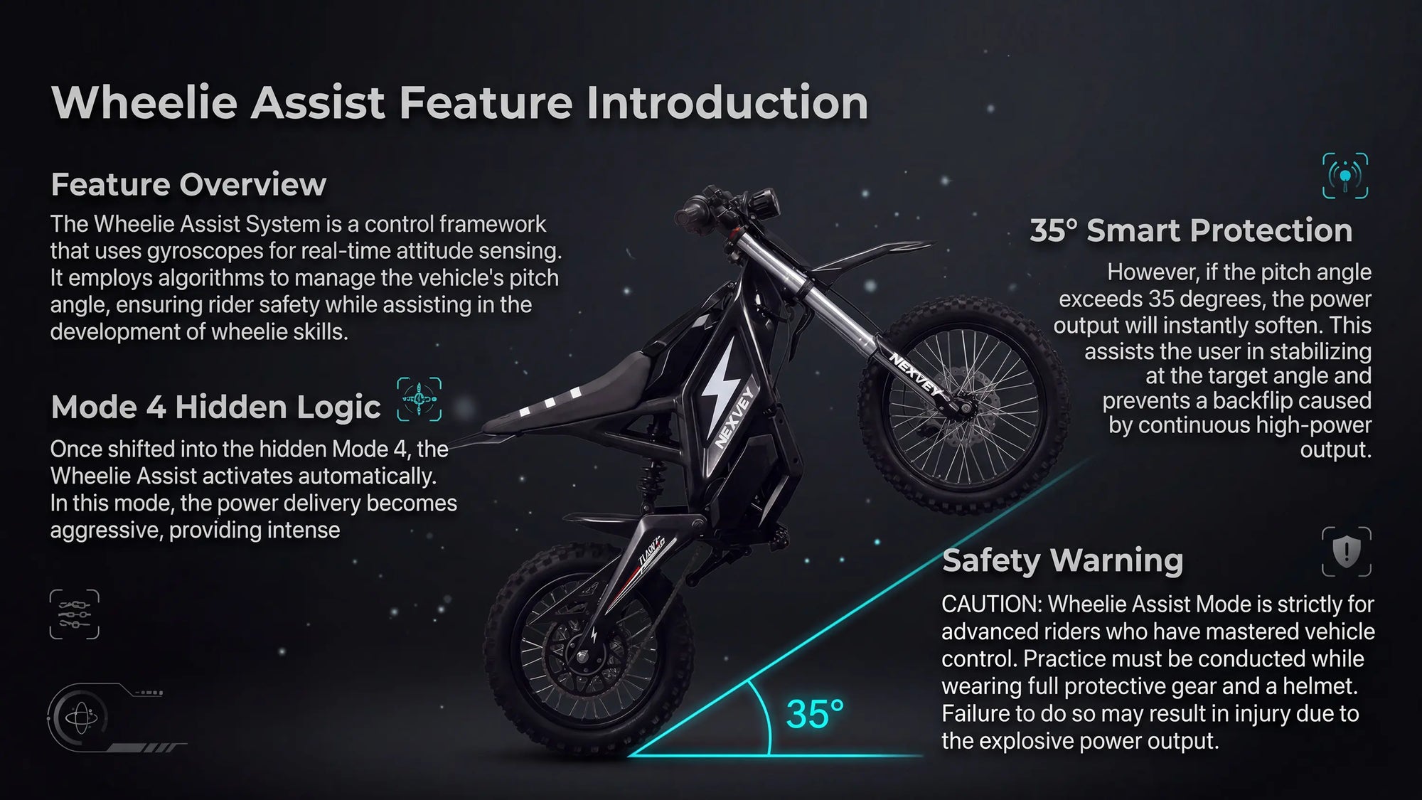 Technical overview of NEXVEY FLASH Wheelie Assist System: Gyroscope-based real-time attitude sensing with 35-degree Smart Protection and Mode 4 Hidden Logic for advanced riders
