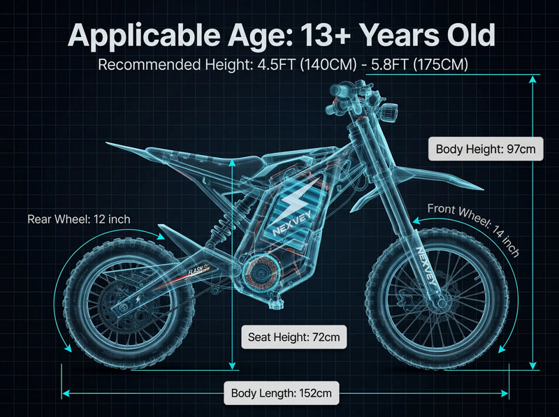 An X-ray style technical wireframe of the NEXVEY FLASH electric dirt bike in glowing blue, highlighting internal components like the motor and battery, along with key dimensions such as 72cm seat height and 152cm body length