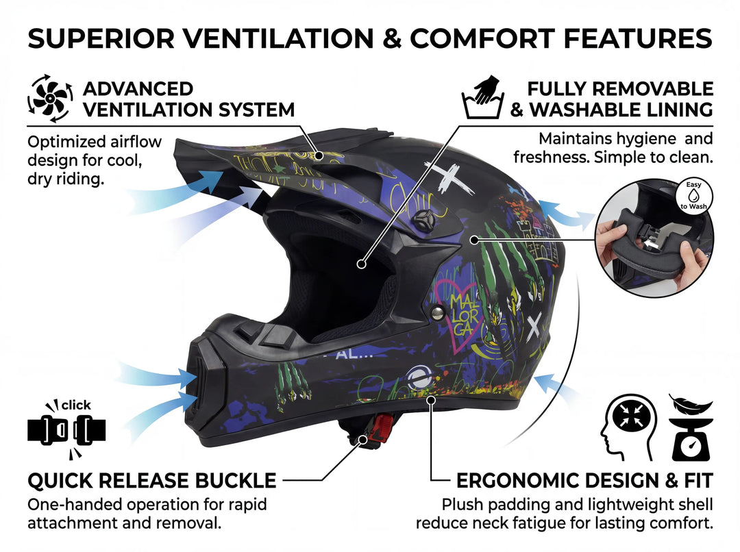 best helmet for electric dirt bike Nexvey® Kids Electric Dirt Bike Helmet – NEXVEY