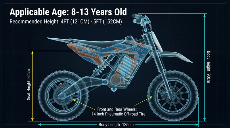 A NEXVEY SPARK 03 electric dirt bike being easily assembled on a grassy field, showcasing its portable and versatile design for outdoor adventures